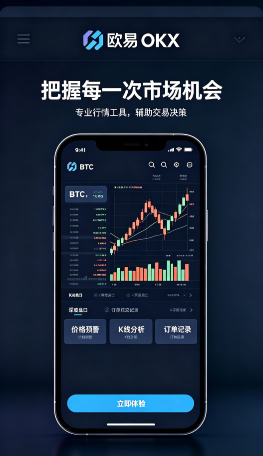 行情数据解读